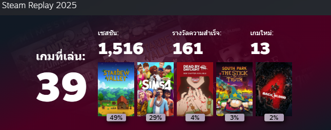 Doublequill 💀 Debut Soon tweet media