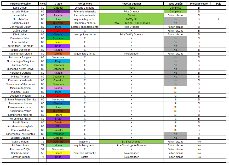 I'm just Kane tweet media