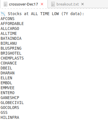 TimeThe_Market's tweet image. Much needed change to the script that prints stock data. Now it includes stock at 7 year low, within 5% of High/Low more than 3 years ago. Why does it matter? The one running near all time low have gud chances of reversal and other are the breakout stocks
#Timethemarket #timeit