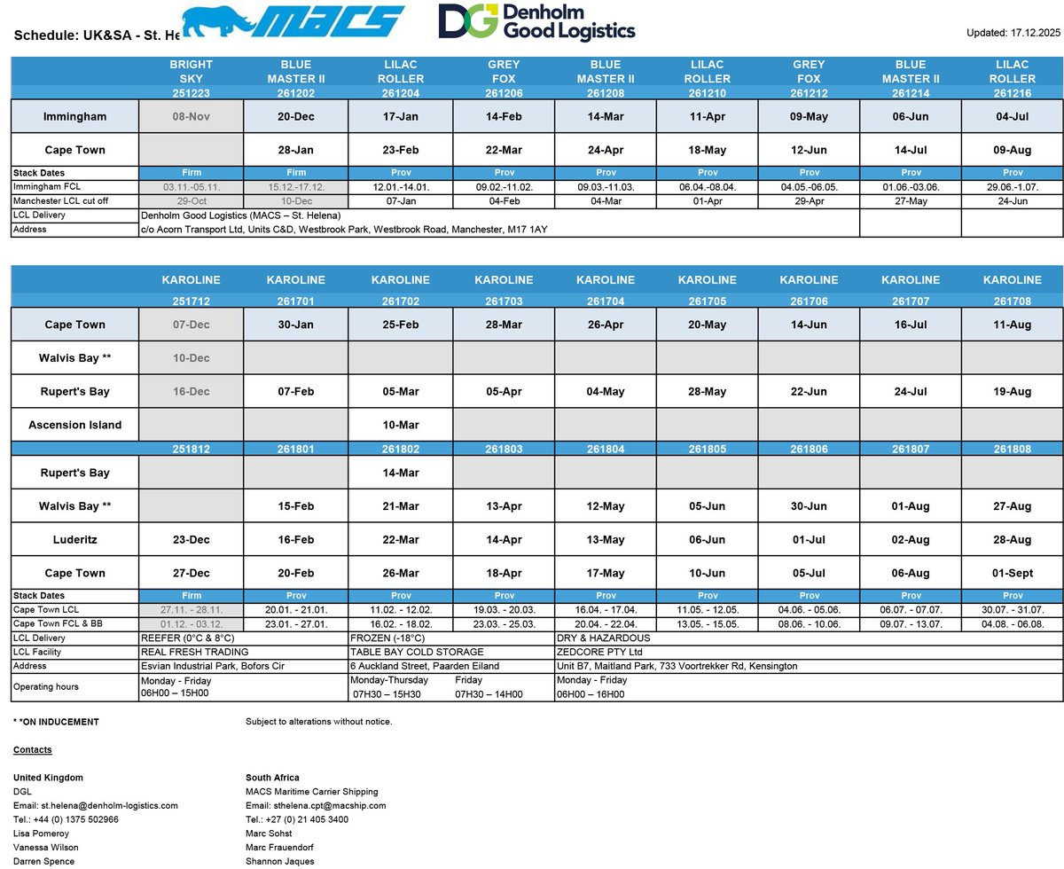 Denholm Good Logistics tweet media