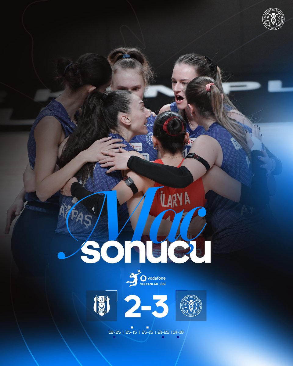 AydinBBSK's tweet photo. Maç sonucu:

Beşiktaş 2-3 Aydın BBSK https://t.co/8NSqzQWztM