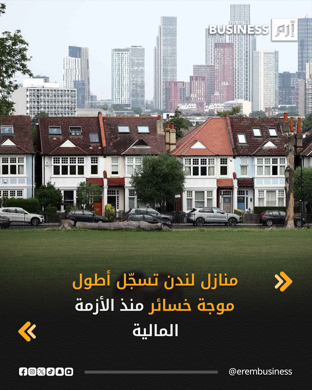 تراجعت أسعار المنازل في لندن للشهر السادس على التوالي في أكتوبر، وفقاً لبيانات رسمية، في أطول فترة هبوط منذ الأزمة المالية العالمية.. التفاصيل في 