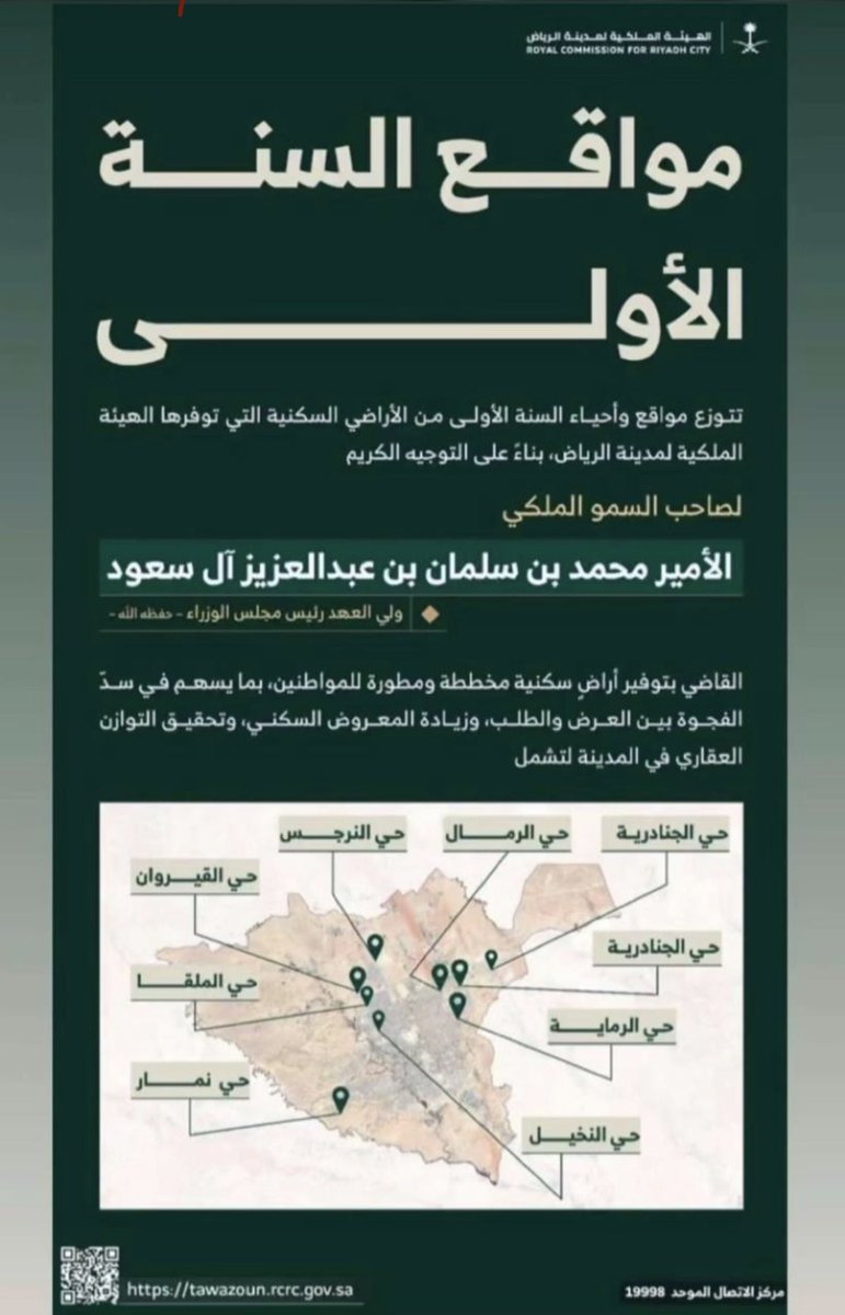 raja_AIqahtni's tweet photo. #منصة_التوزان_العقاري 
#القرعه_الالكترونيه https://t.co/MYbApvOBUS