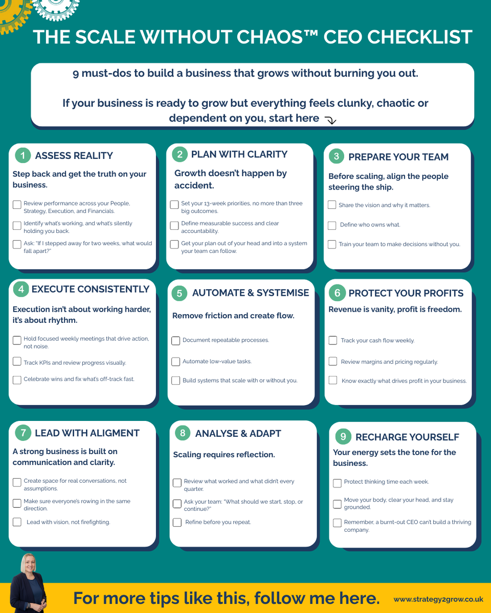 strategy_2_grow's tweet photo. The Scale Without Chaos™ CEO Checklist:
1. Assess reality
2. Plan with clarity
3. Prep your team
4. Execute consistently
5. Automate + systemise
6. Protect profits
7. Lead with alignment
8. Analyse + adapt
9. Recharge
Scale smarter → https://t.co/jhhmhRHo1Y https://t.co/Dq7t11xXJa