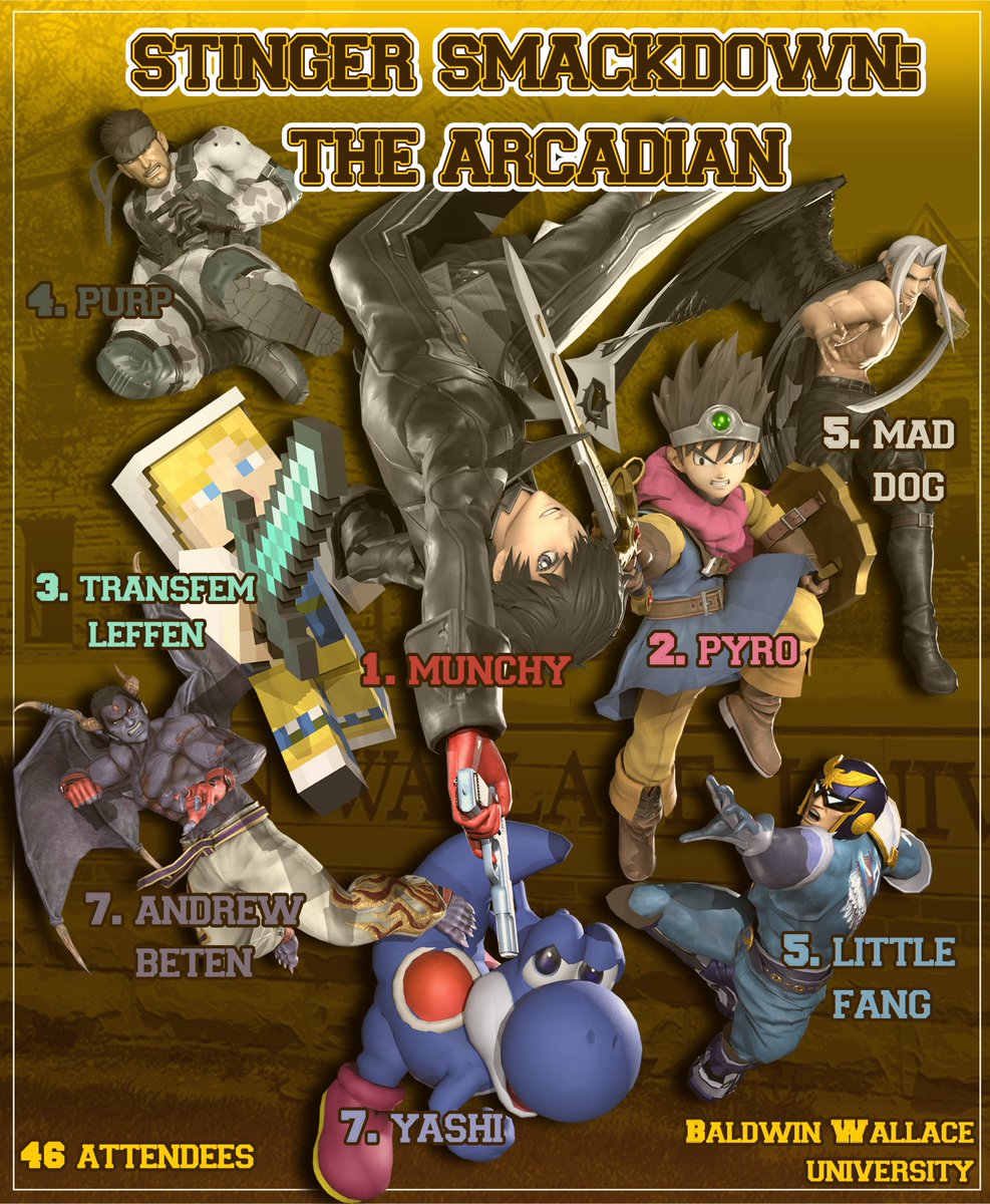 Pyro_335's tweet image. Some PR &amp;amp; Top 8 graphics I've worked on this year

Comms open btw 👀