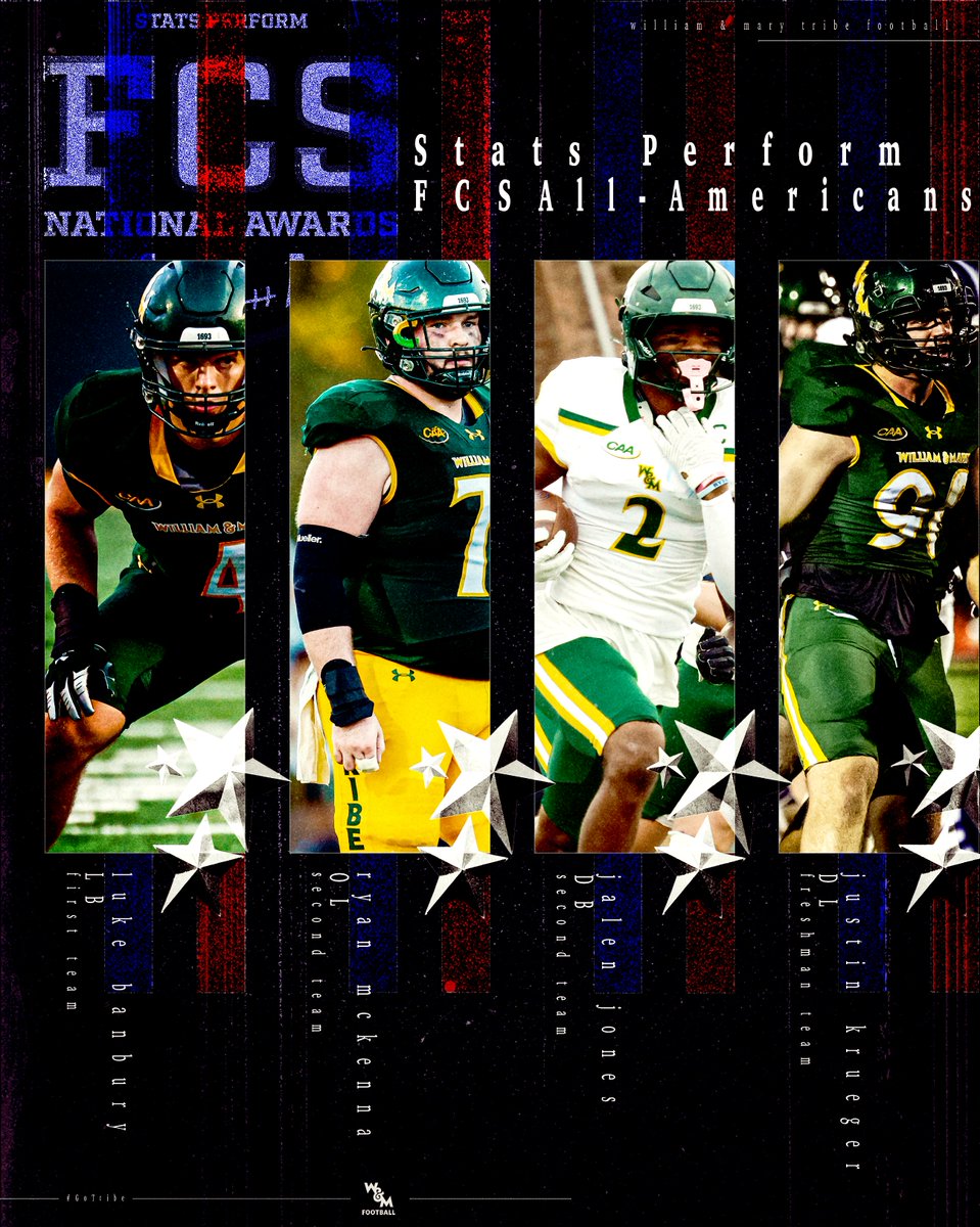 William & Mary Tribe Football tweet media