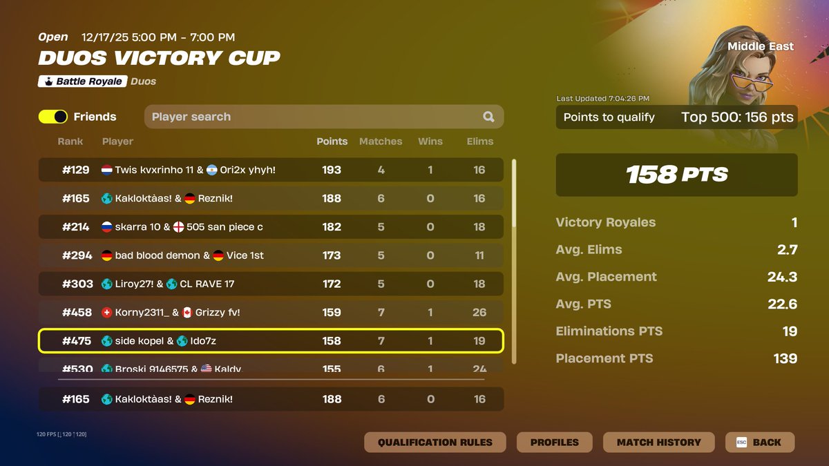 miterbs0's tweet image. qual duo vcc w/@Reznik11_