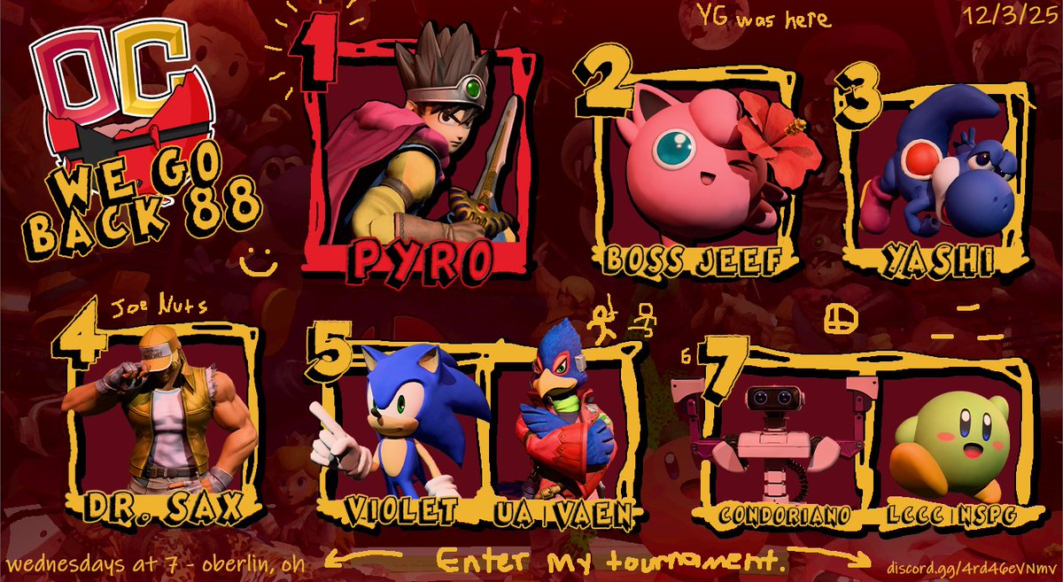 Pyro_335's tweet image. Some PR &amp;amp; Top 8 graphics I've worked on this year

Comms open btw 👀