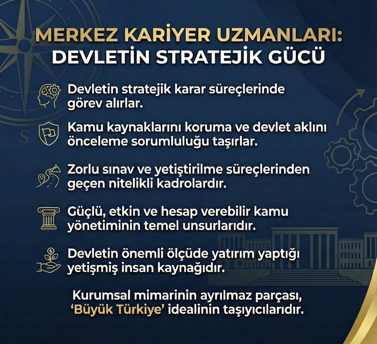 mapadernegi's tweet image. #SayınCumhurbaşkanım ;
Kariyer uzmanları ve müfettişler kurumsal hafızanın en önemli parçaları ve “Büyük Türkiye” idealinin taşıyıcılarıdır. @RTErdogan
@tcbestepe
@_cevdetyilmaz
@hasandogan 
@Akparti 
@avabdullahguler
@mehmedmus
@memetsimsek
@yilmaztunc
@MahinurOzdemir…
