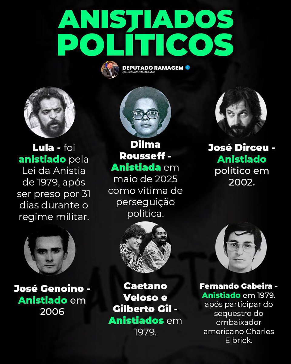 <a href="/Pri_usabr1/">Pri</a> Perfeito Senador!!
Os anistiados que recebem uma grana mensalmente foram os que cometeram crimes: de roubo, assalto a mão armada, etc..
Como essa turma: