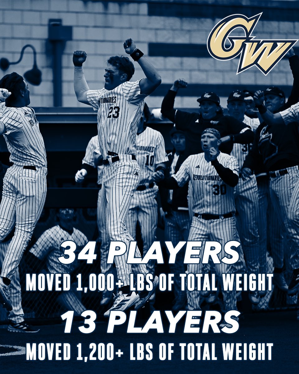 GW Baseball tweet media