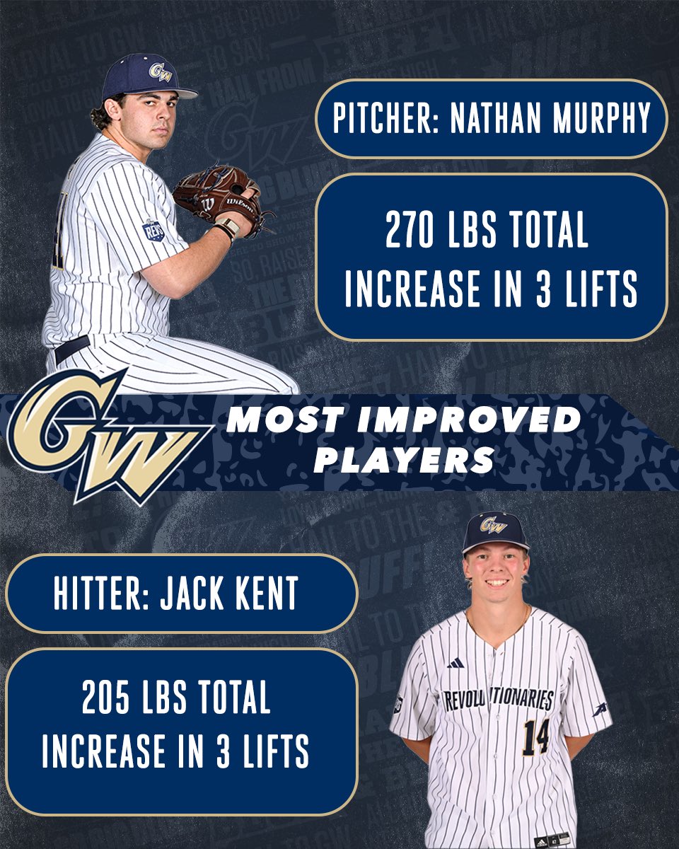 GW Baseball tweet media