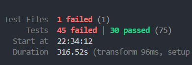 ronntwt's tweet photo. @rahul_meX @100xSchool @kirat_tw in 3h 30 test cases
.
.
.
need to grind more, I could've passed more test cases but could not write few endpoints and ws server bcs i was slow https://t.co/6Up8jZykJB