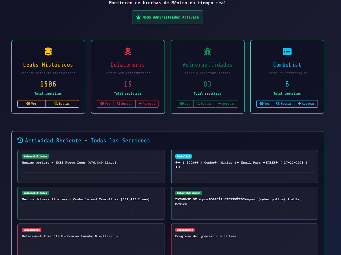 Hola a todos,

Ya se encuentra activa la plataforma Leaks Intelligence Platform México, creada para llevar un registro histórico de brechas de seguridad y ataques relacionados con México. databreachmx.com

Este proyecto no tiene fines de ataque, presión ni molestia hacia