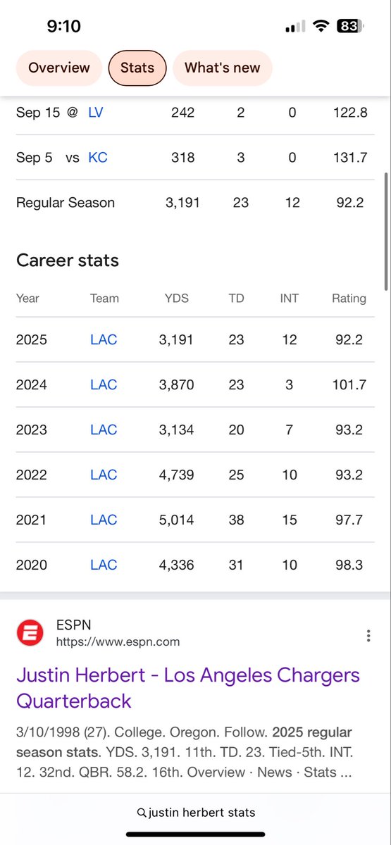 Anthony Pomponio tweet media