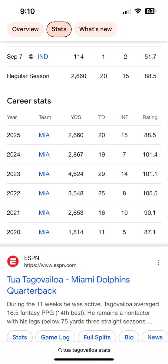 Anthony Pomponio tweet media