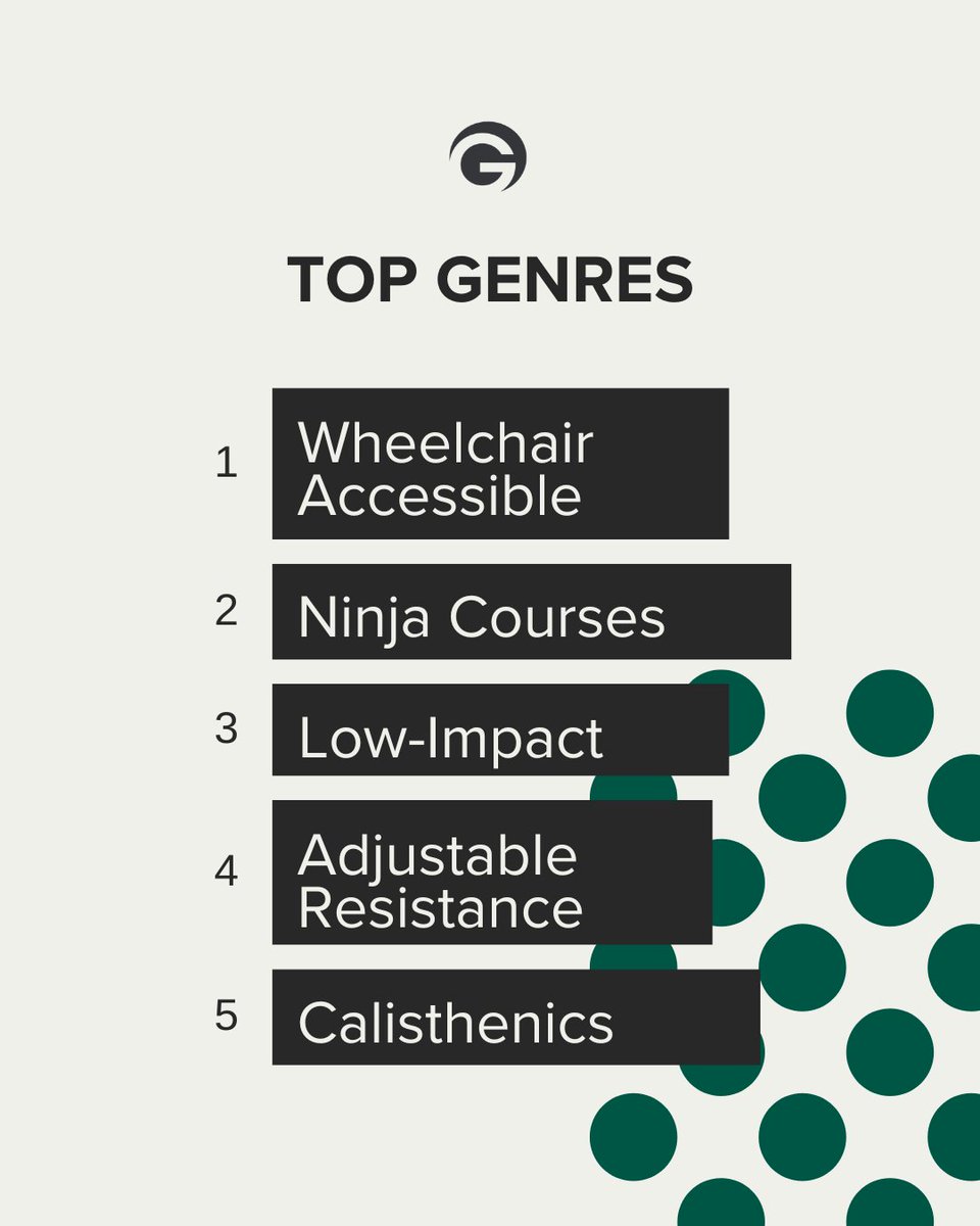 GreenfieldsFit's tweet image. As we begin to wrap up 2025, we want to express our appreciation for all who have joined us in our mission to promote health and wellness. Whether that's through designing open spaces that equip others on this journey, or through taking it yourself -- we are so grateful for you!