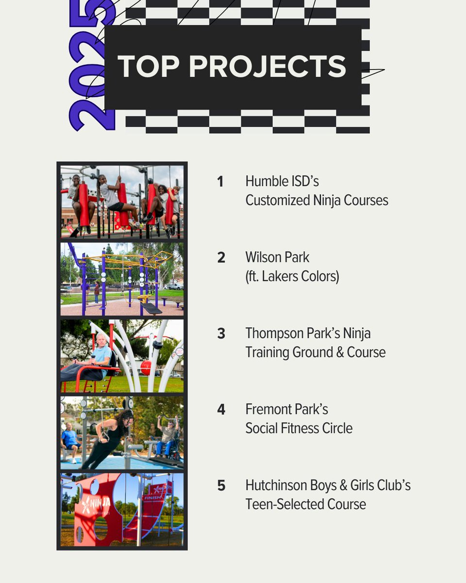 GreenfieldsFit's tweet image. As we begin to wrap up 2025, we want to express our appreciation for all who have joined us in our mission to promote health and wellness. Whether that's through designing open spaces that equip others on this journey, or through taking it yourself -- we are so grateful for you!