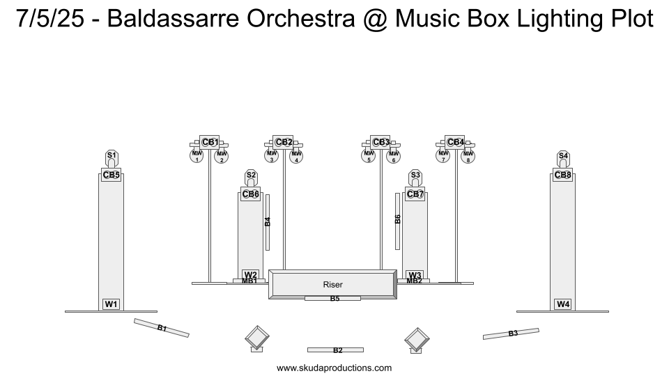 SkudaProduction's tweet image. Next up on my lighting plots of 2025 we have The Baldassarre Orchestra at @musicboxcle this past summer! Not only a great show, but a tasty meal too!
📷 Tammy Rose
