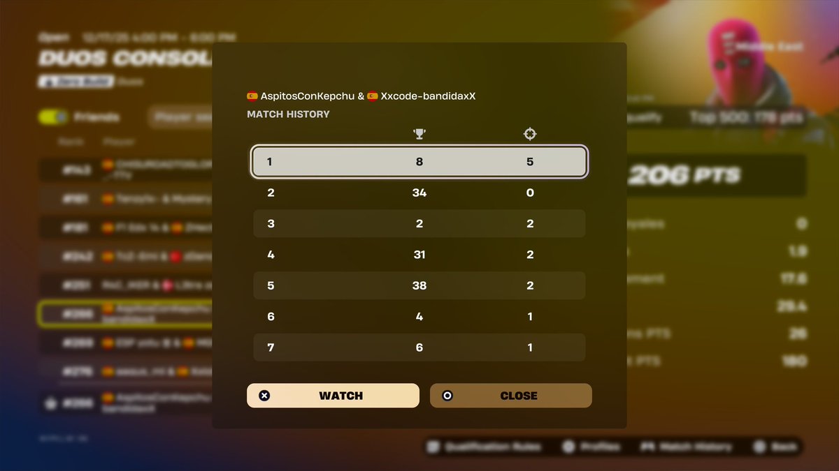 Fileem1x's tweet image. Qualed vcc console me w @BandidaDZN 
Still F/A