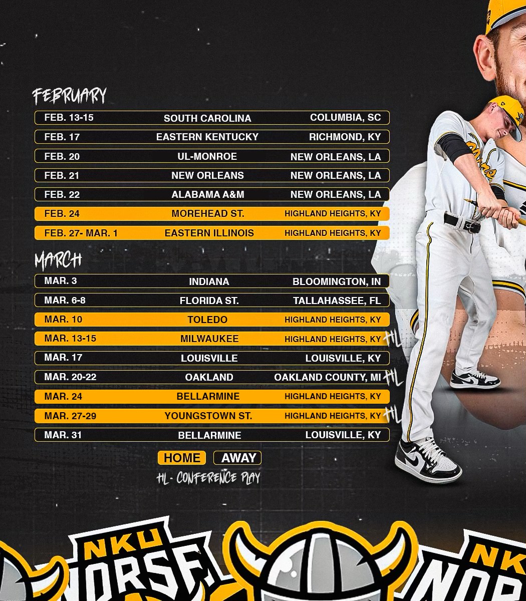 NKU Baseball ⚾️ (@nkunorsebsb) on Twitter photo 