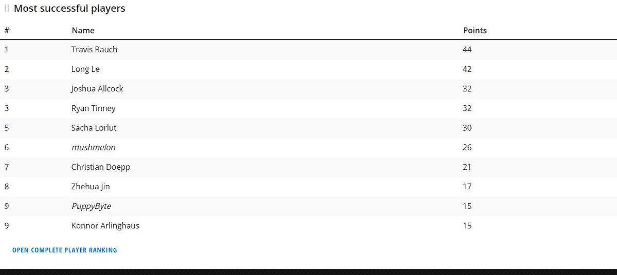 Buttz Buttz tweet media