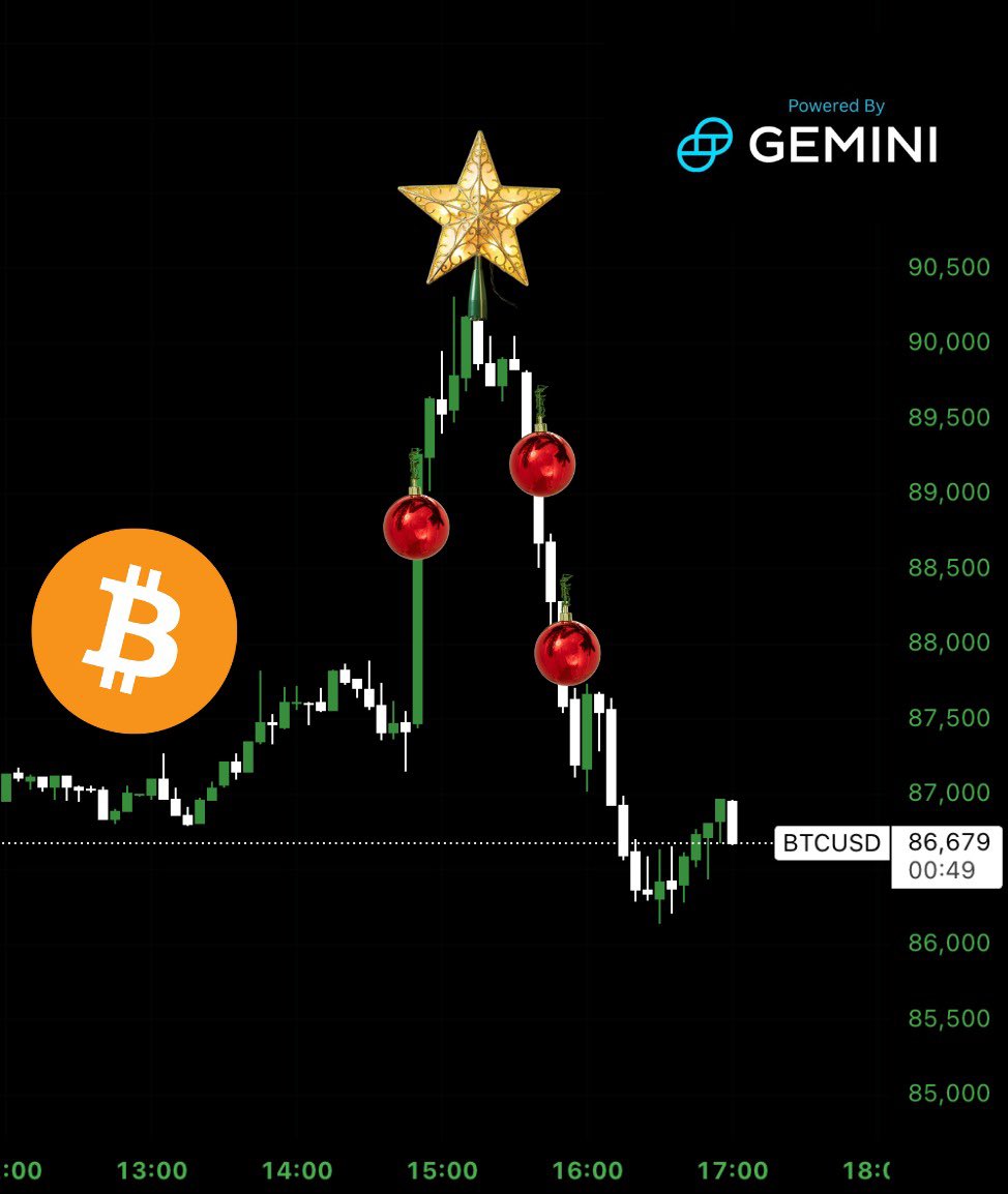Bitcoin Archive tweet media