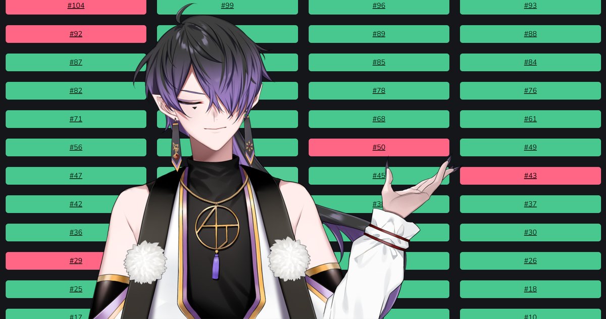 アニメトークに付き合ってくれてありがとう！！

67/77 anime guessed correctly. My work here is done.
Thanks for nerding out with me 🔥