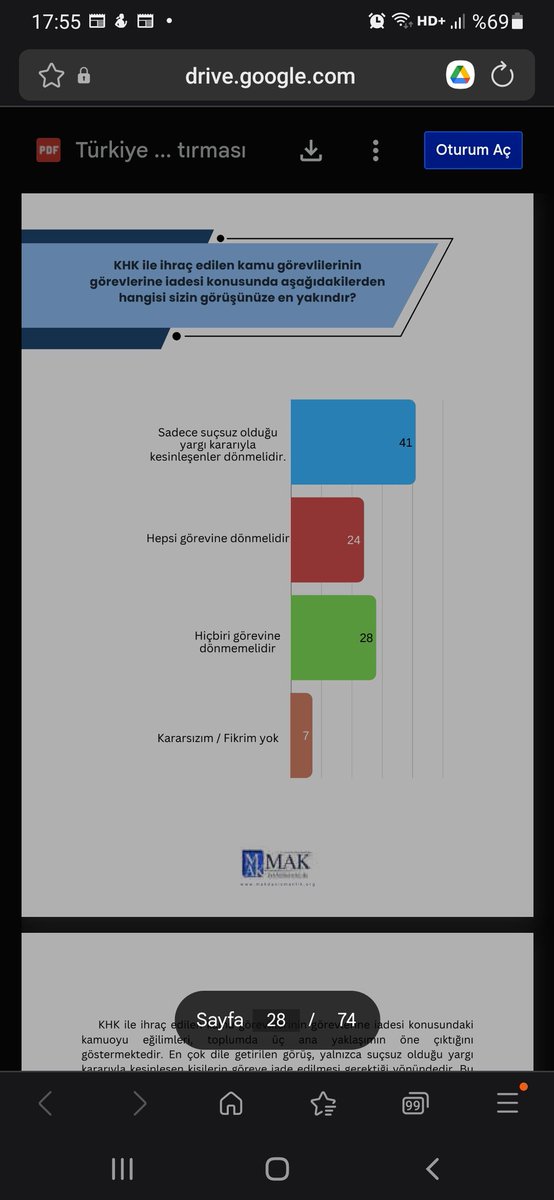 <a href="/turkoglu1x55462/">turkoglu1x</a> <a href="/Memoli46_34/">Memoli46</a> Toplumun sesine siyaset kulak vermeli 
Adalet gecikirse, vicdanlar yara alır.
#BirKHKBinlerMağdur