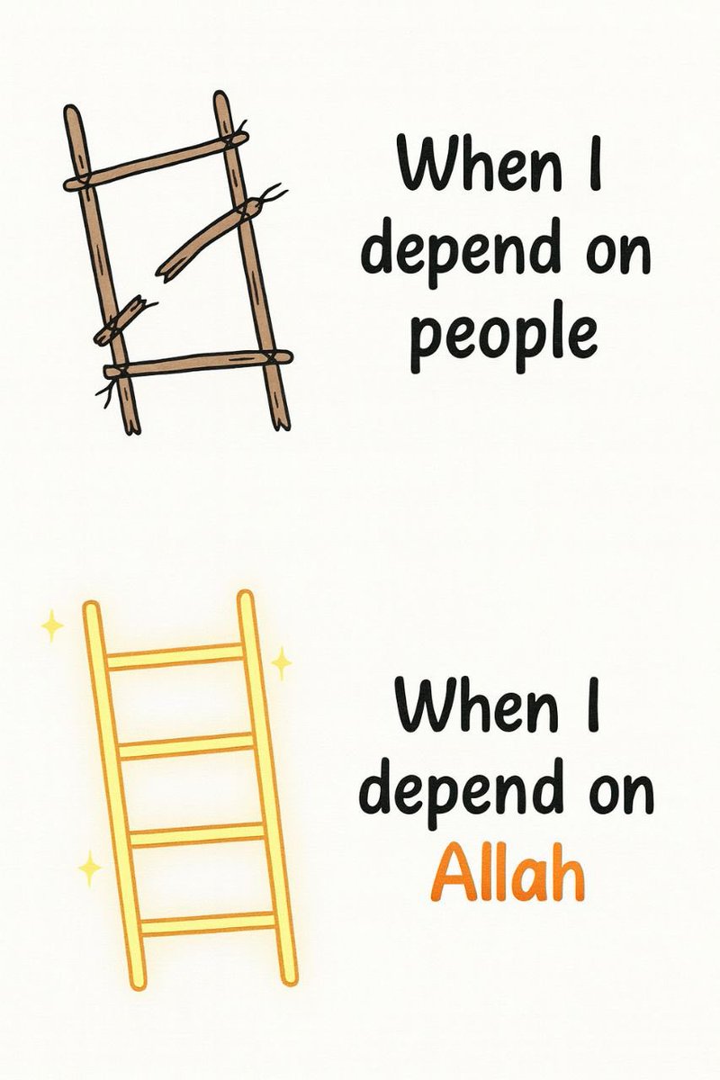 MuslimsMatters's tweet image. 📌