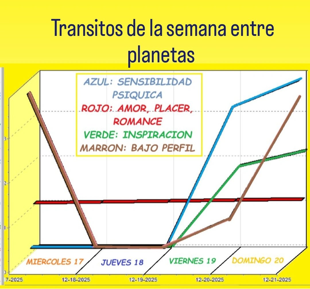 Rocco Remo Flacco (@roccoremo) on Twitter photo 