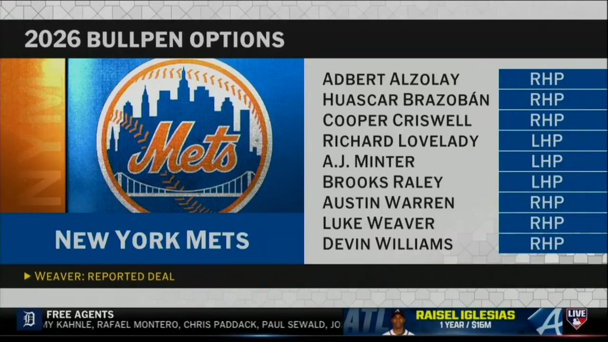 What do you make of Luke Weaver's reported 2-year deal with the New York Mets?
@SieraSantos and @Plesac19 break it down on #MLBTonight! 📺