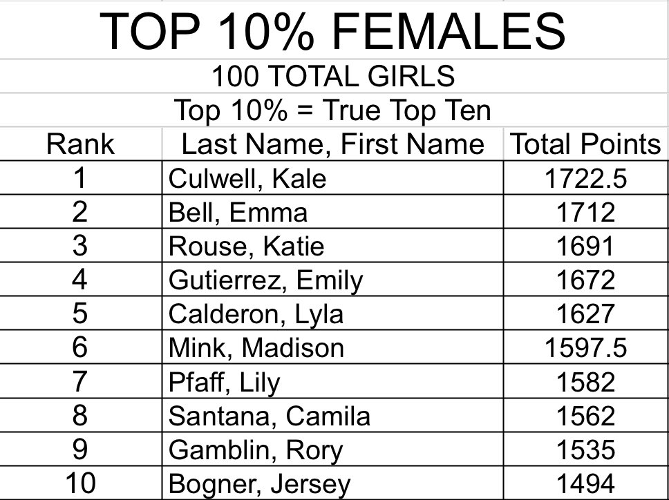 dchsdemonstrong tweet media