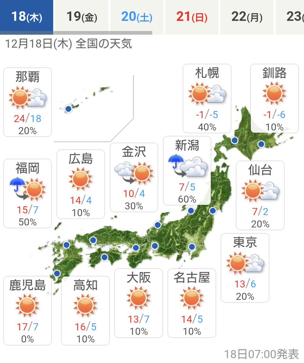 明治41年天氣豫報(天気予報)