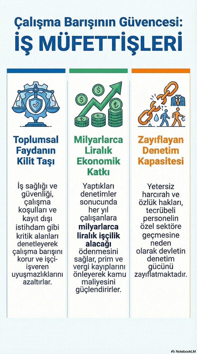 #SayınCumhurbaşkanım <a href="/cemkucuk55/">Cem Küçük</a> <a href="/mehmedmus/">Dr. Mehmet Muş</a> <a href="/memetsimsek/">Mehmet Simsek</a> <a href="/samiltayyar27/">Şamil Tayyar</a>