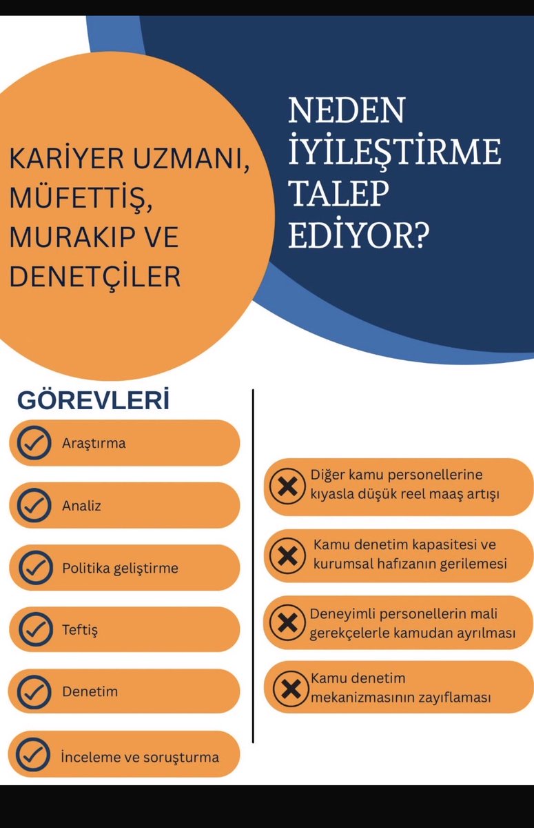 #SayınCumhurbaşkanım <a href="/cemkucuk55/">Cem Küçük</a> <a href="/mehmedmus/">Dr. Mehmet Muş</a> <a href="/memetsimsek/">Mehmet Simsek</a> <a href="/samiltayyar27/">Şamil Tayyar</a>