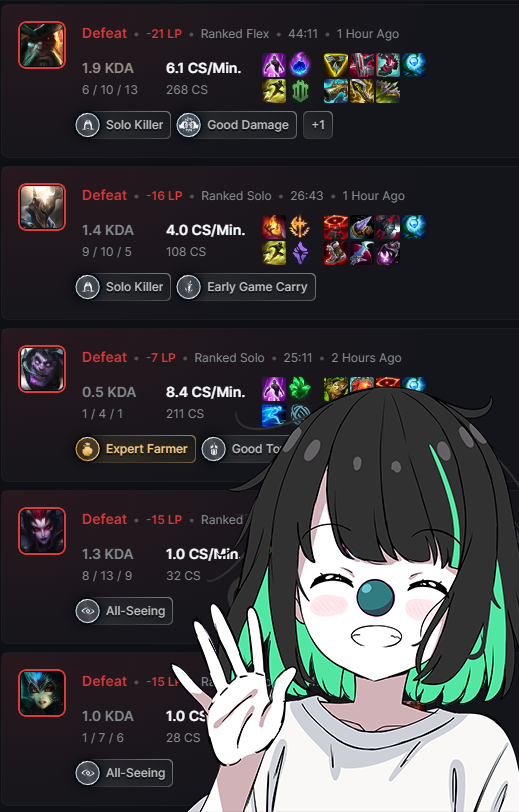 janedoeluvr44's tweet image. i lost every single game.