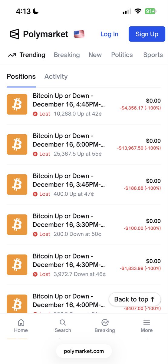 This Polymarket bot lost lots of money possibilities due to polymarket bug.  The positions are not updating properly recently. polymarket.com/@haikouhaikou