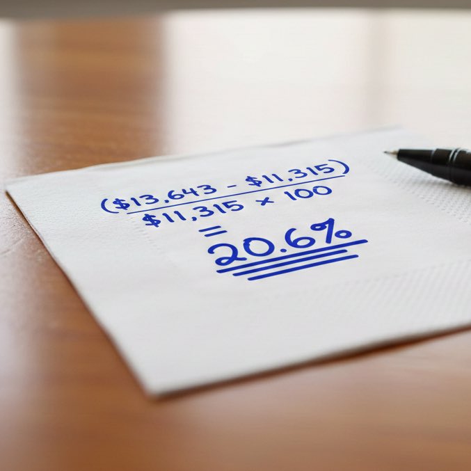 NapkinMath's tweet image. $MU had 20.6% QoQ revenue growth 👀