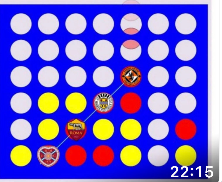 🇬🇧 Make Rangers Great Again 🇬🇧 (@j_f_77) on Twitter photo 