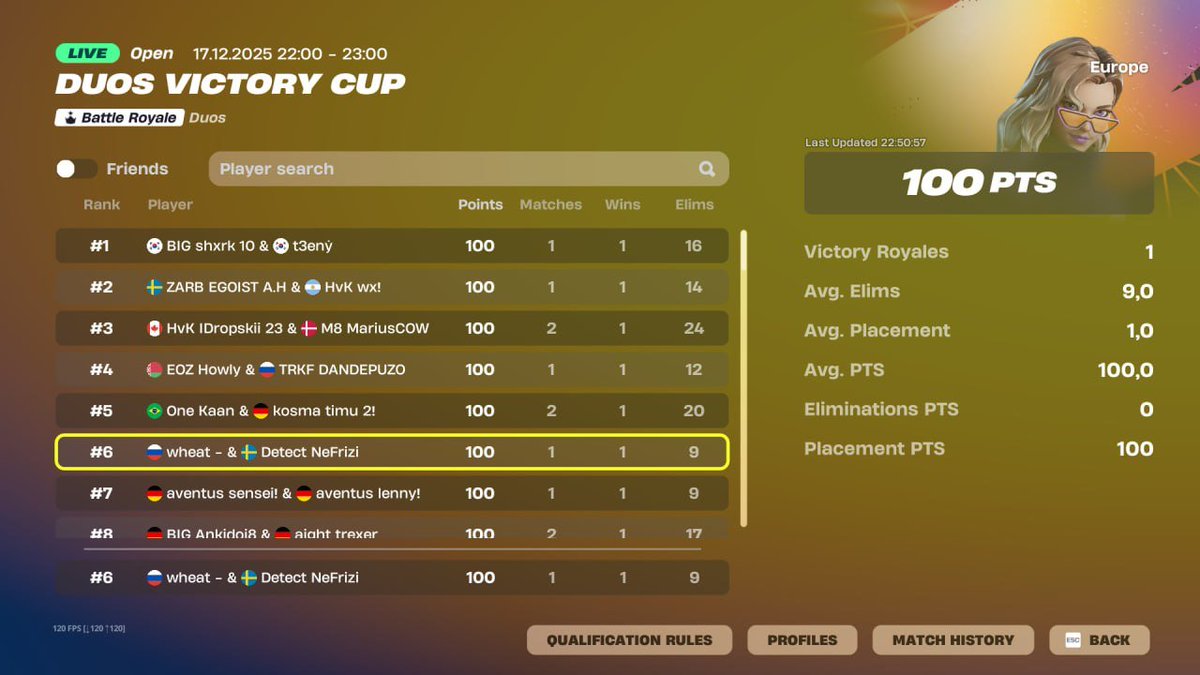 Detect NeFrizi tweet media