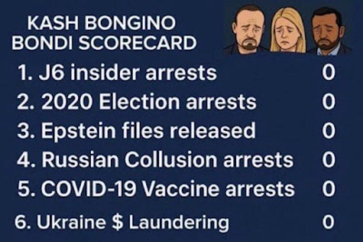 JCConradson's tweet image. You SUCK, BonGOYno. 

Accomplished nothing but covering up for your israeli paymasters. 

Good riddance.