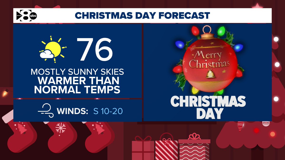 Mele Kalikimaka!