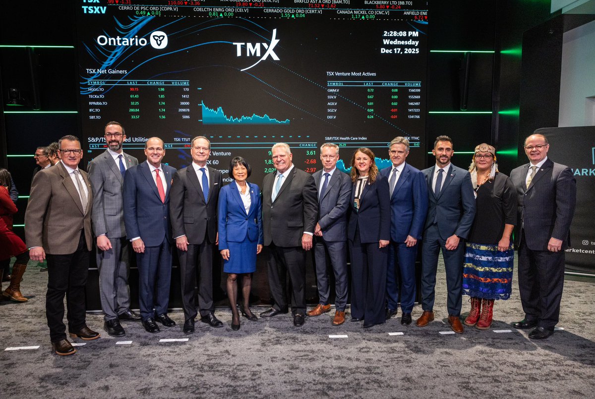 Doug Ford tweet media