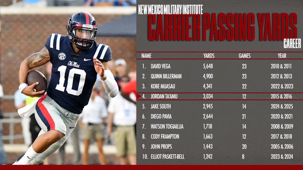 Jake South tweet media