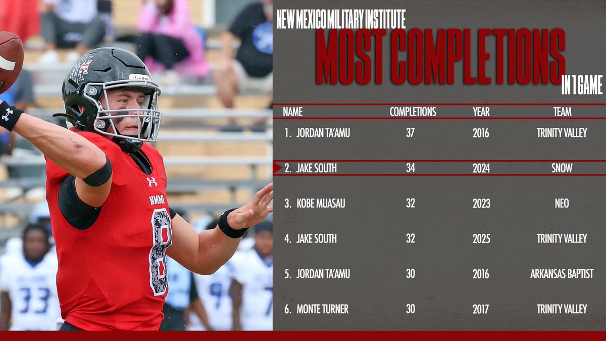 Jake South tweet media