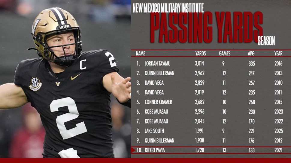 Jake South tweet media