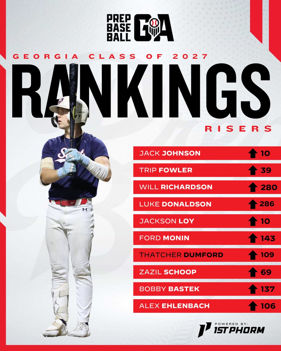 Prep Baseball Georgia tweet media