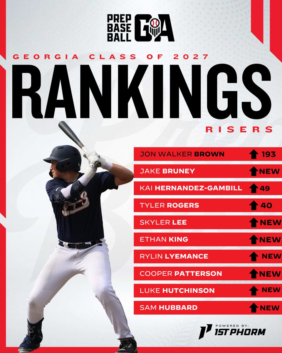 Prep Baseball Georgia tweet media