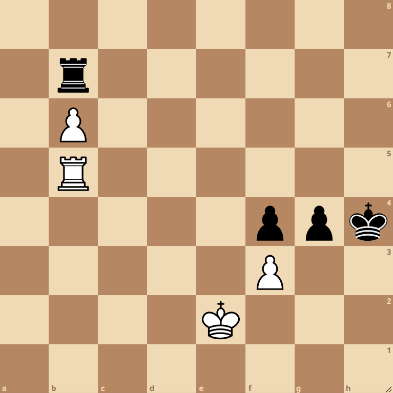 IMIljaSirosh's tweet photo. ♟️DAILY CHESS PUZZLE♟️

Test your rook endgame skills.

❓What would you play with White here?🤔 

Drop your answers in the comments!👇

#chess #chesspunks #Day352